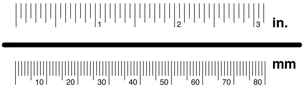 Inch and mm ruler